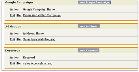 sfga Salesforce Adword Tracking
