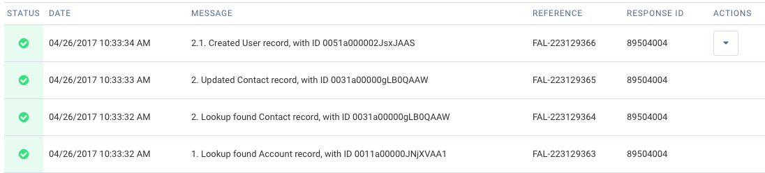formassembly salesforce