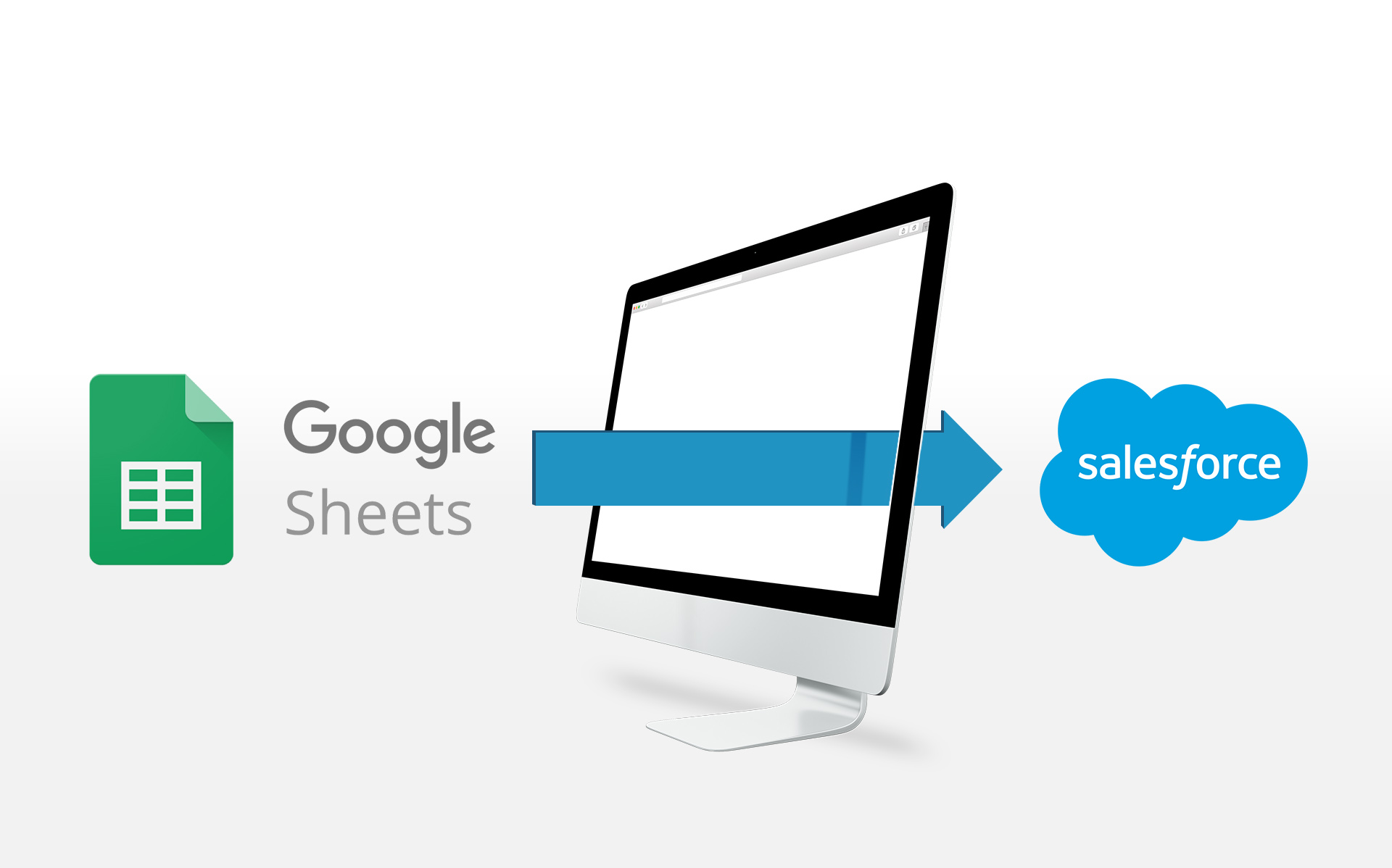 Google Sheets to Salesforce_blog header