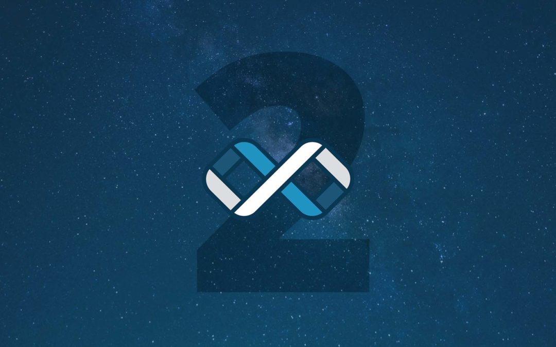 Upcoming! Year of Unlimited Webinar #2: See the Salesforce Connector and More Integrations