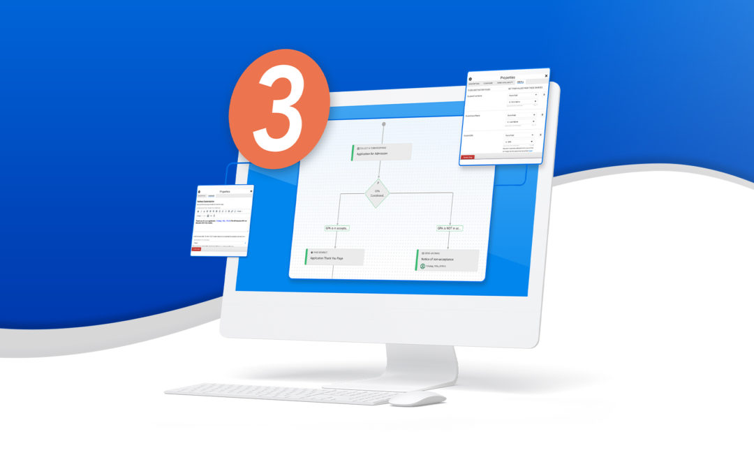 3 Essential Business Processes Every Organization Can Streamline With FormAssembly Workflow