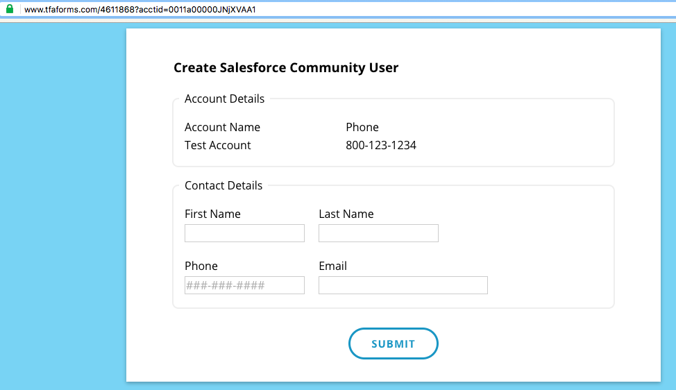 salesforce community