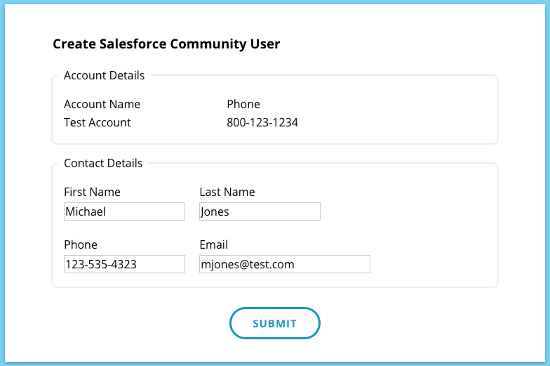 salesforce community