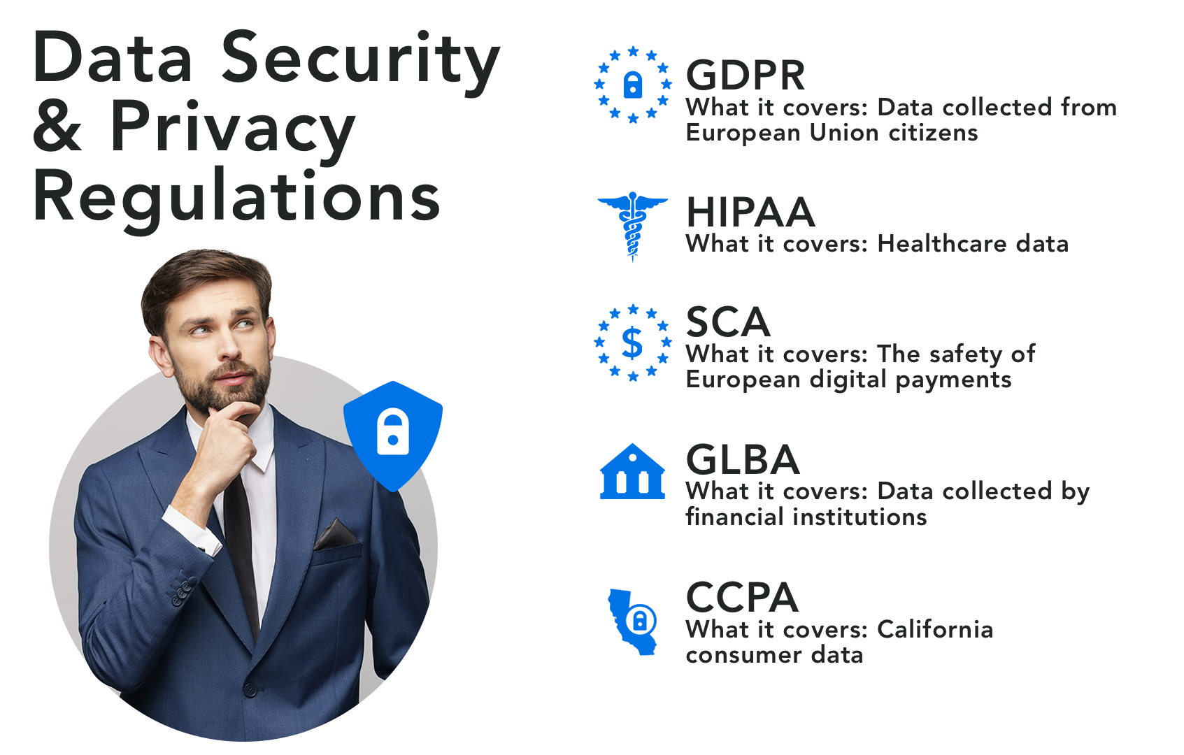 How to Secure DataThe Ultimate Guide to Secure Data Collection