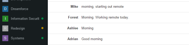 remote employee fairness