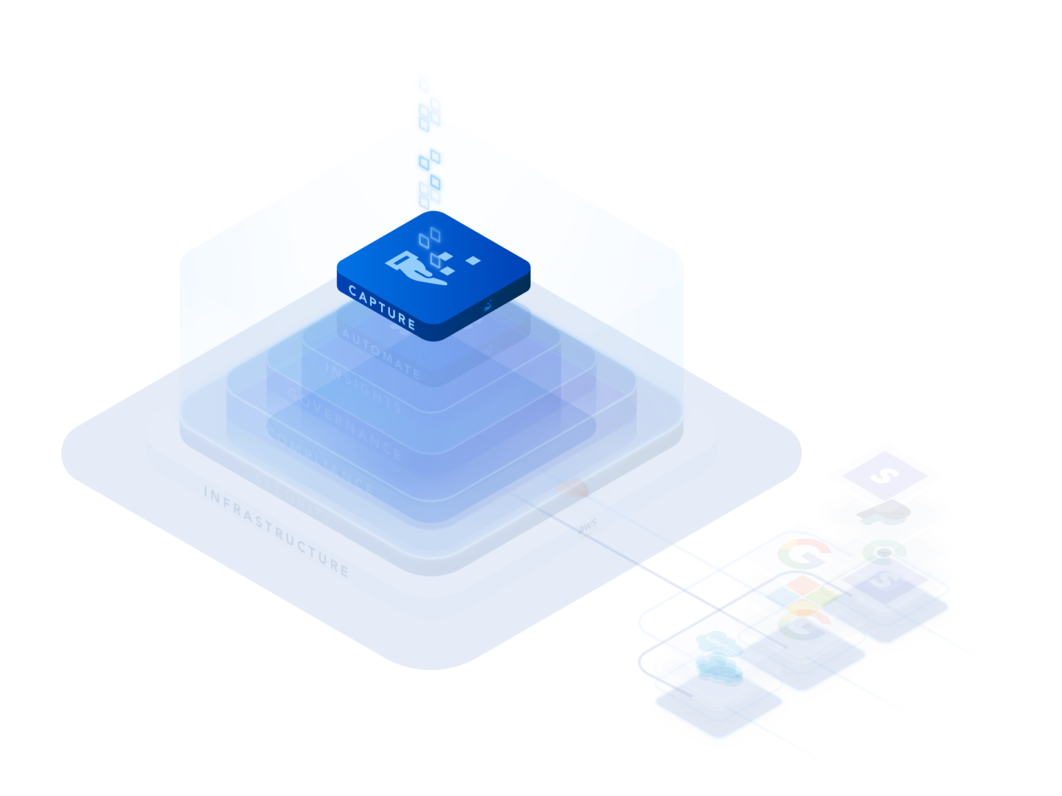 Collect data with FormAssembly