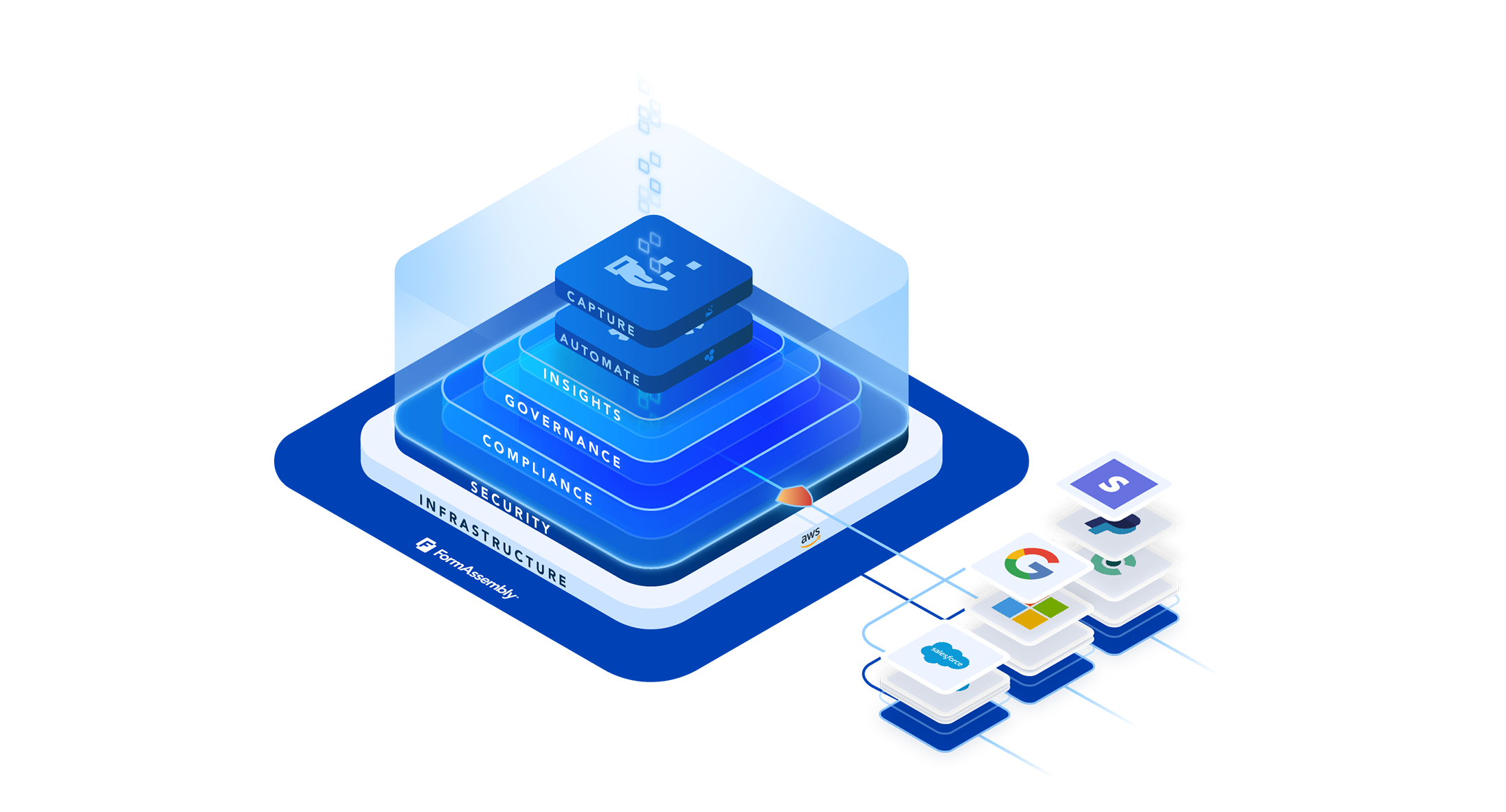 Full Platform Graphic