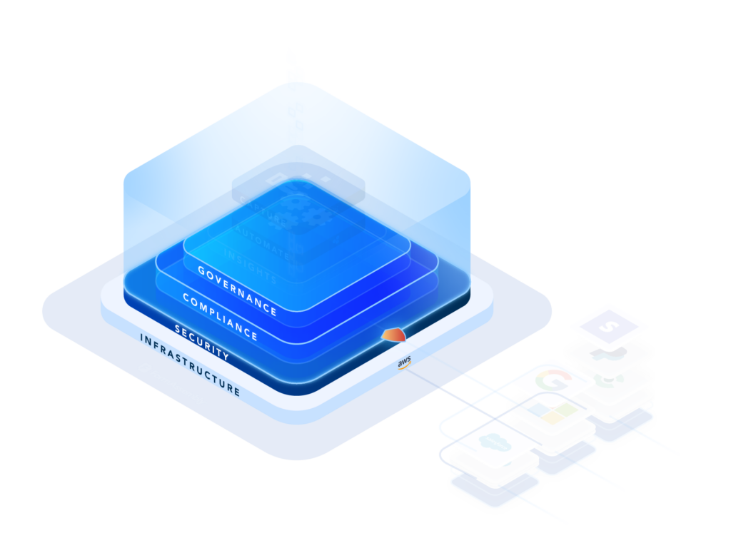 How Our Form Builder and Data Collection Works FormAssembly