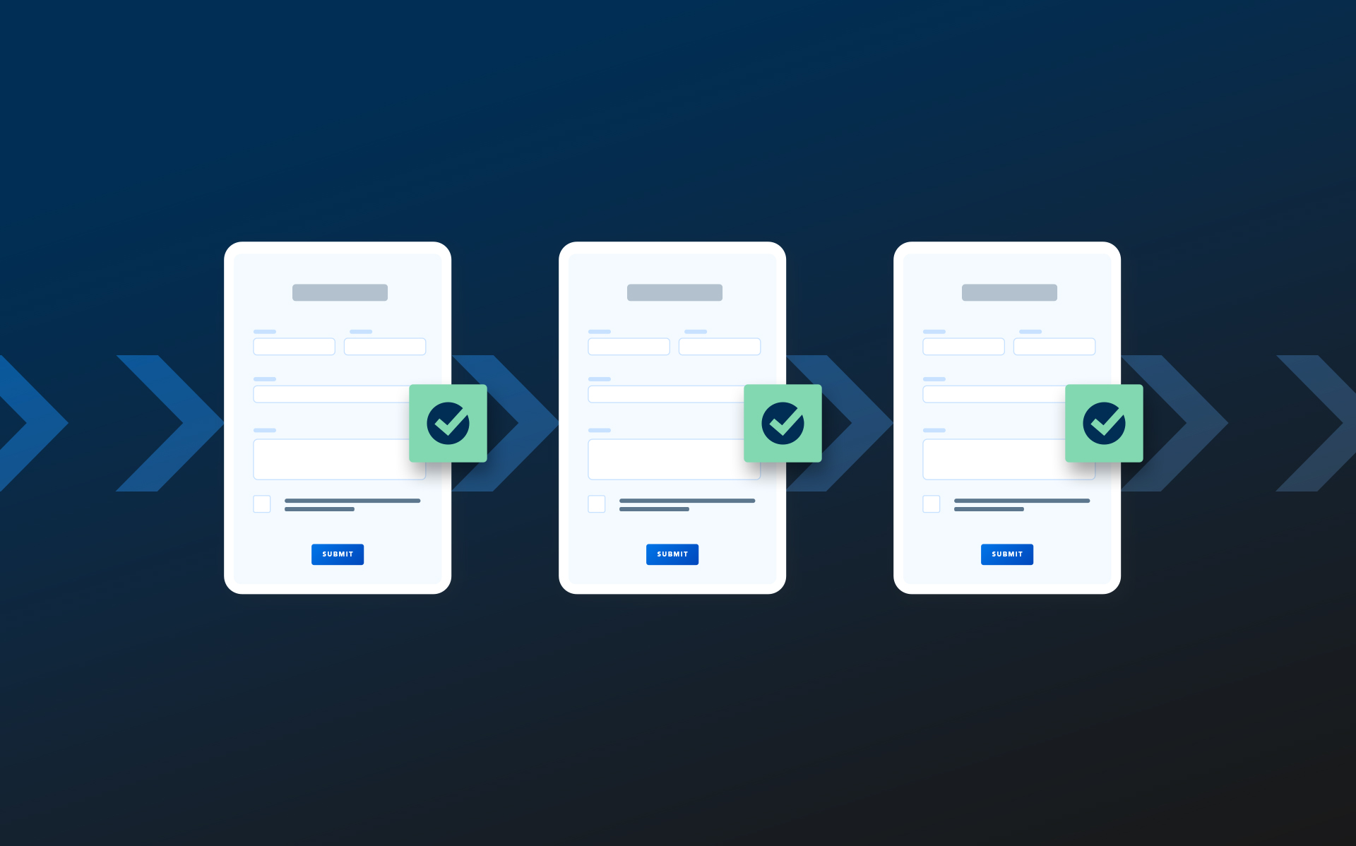 multistep form workflows with approvals