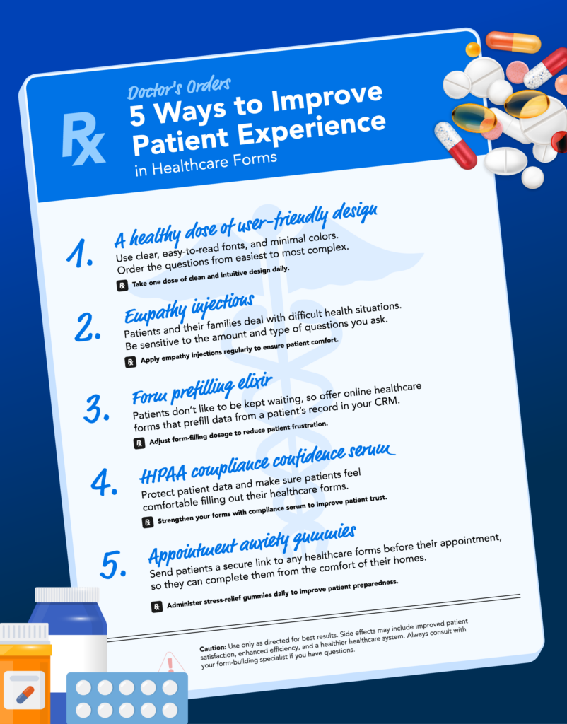 infographic of 5 ways to improve the patient experience with data collection using healthcare forms, surveys, and workflows