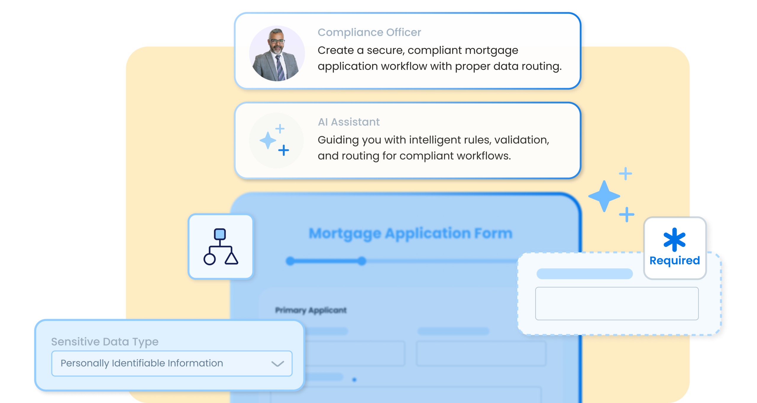 Secure mortgage application